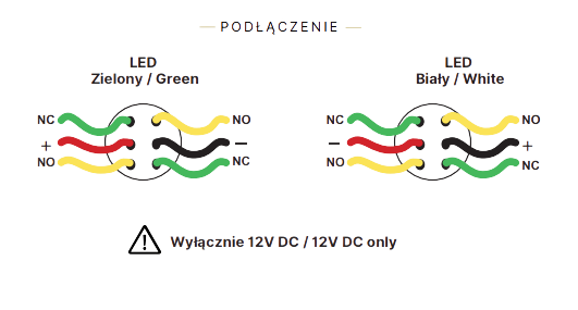 przyciski wyjścia podłączenie